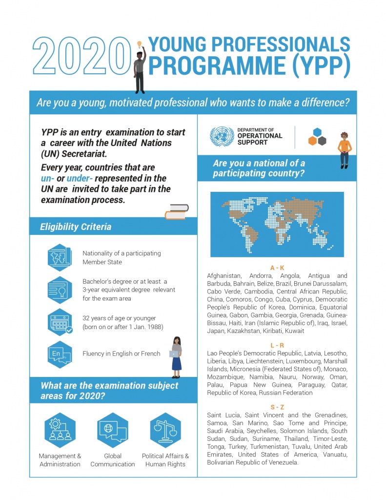 2020 YPP Flyer En_page-0001.jpg