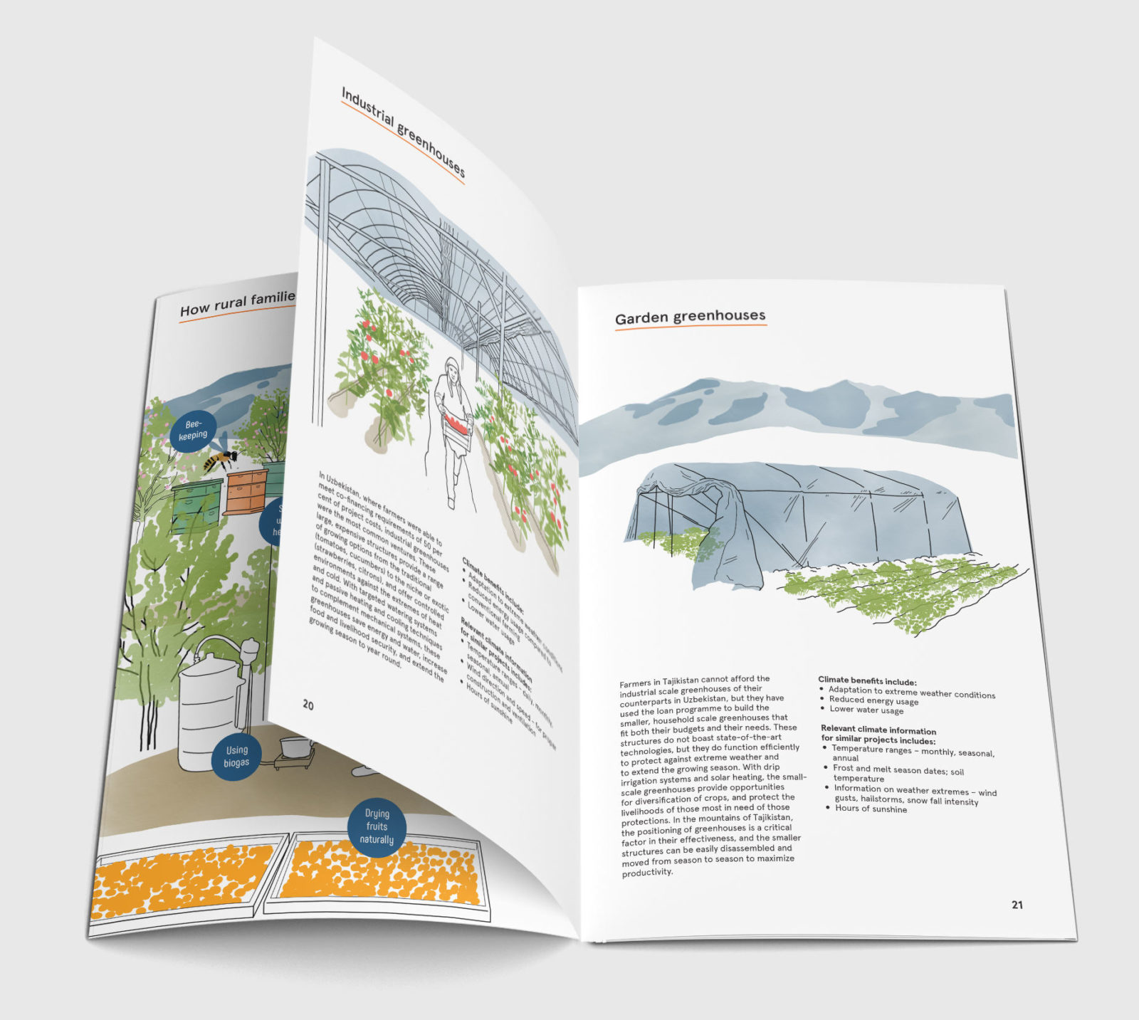 Climate Investments in Central Asia