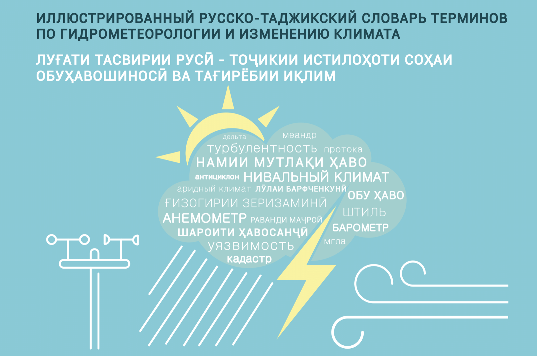 Русско-таджикский глоссарий по гидрометеорологии и изменению климата 