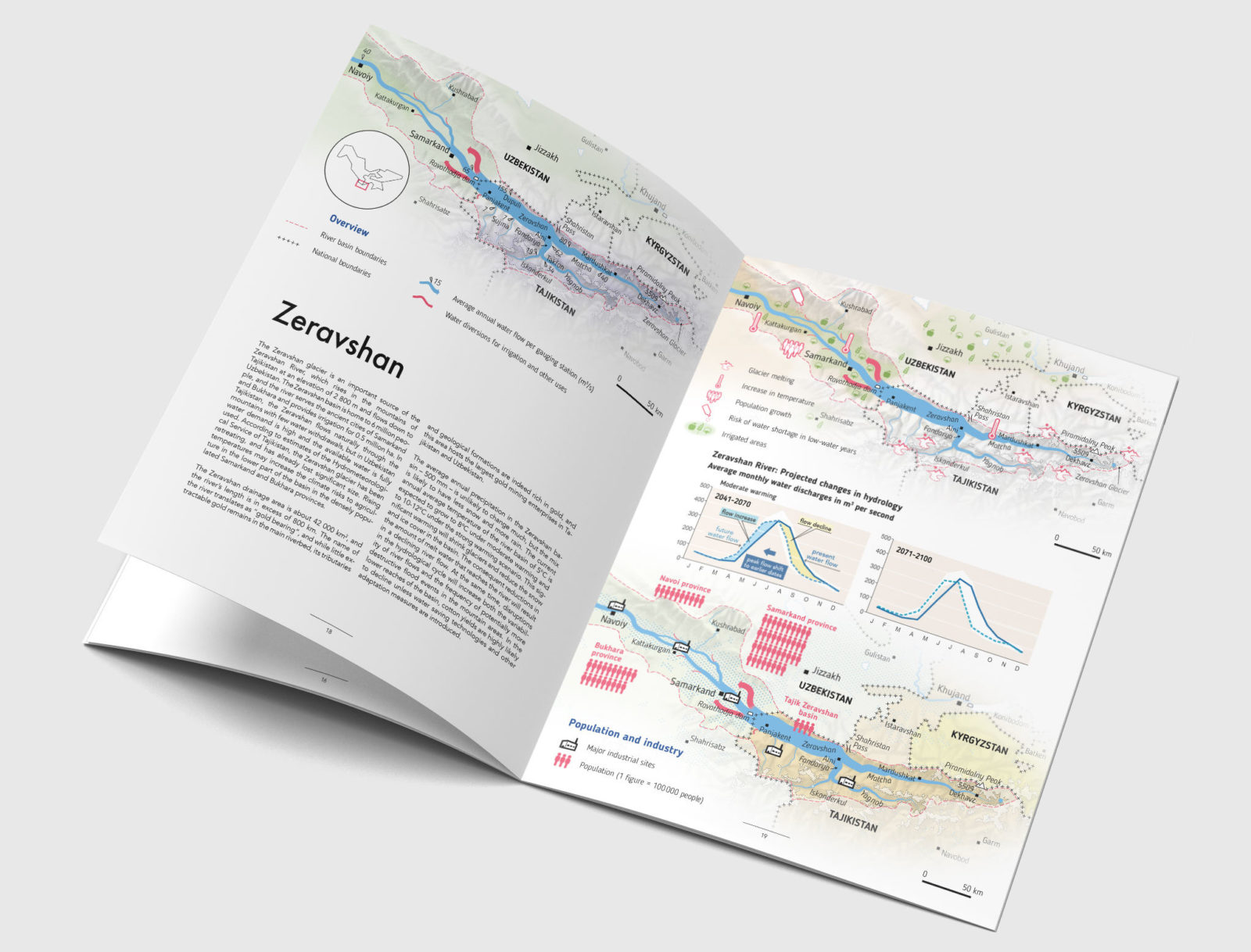 Изменение климата и гидрология в Центральной Азии: исследование отдельных речных бассейнов