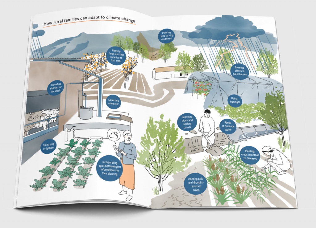 ClimateInvestment_inside1-1600x1157.jpg