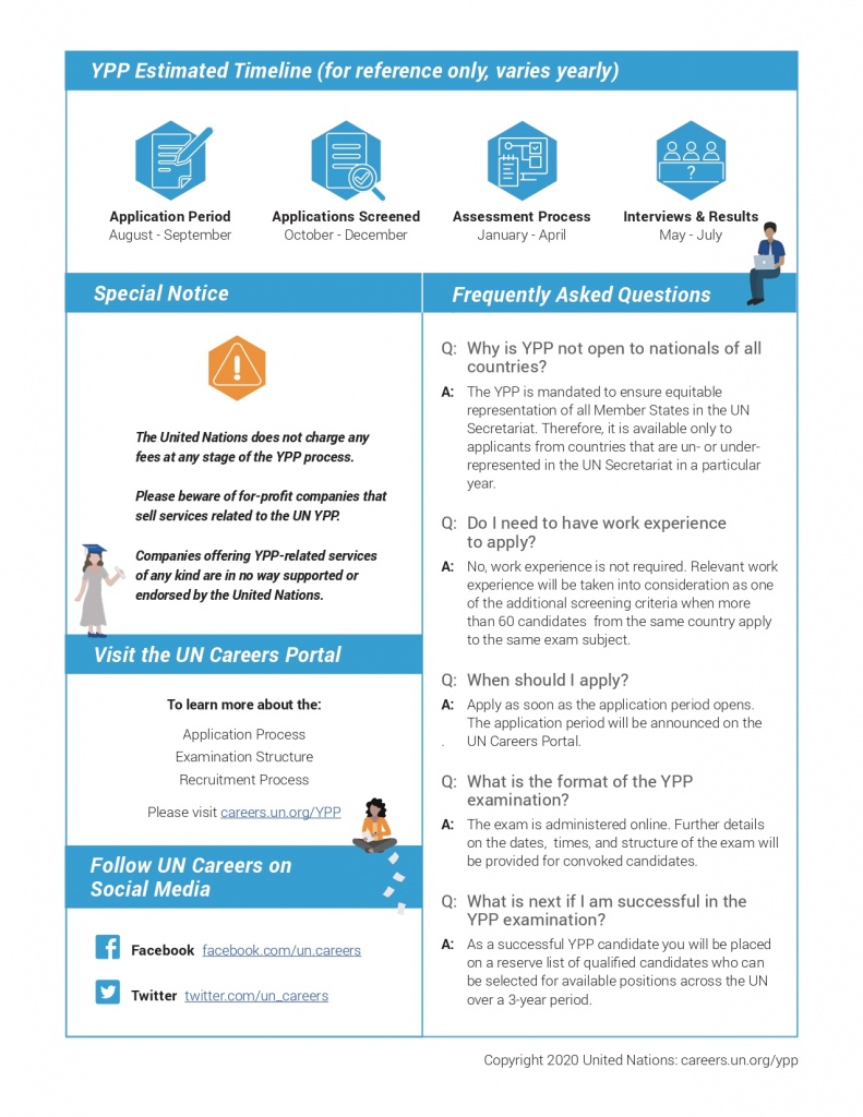 2020 YPP Flyer En_page-0002.jpg