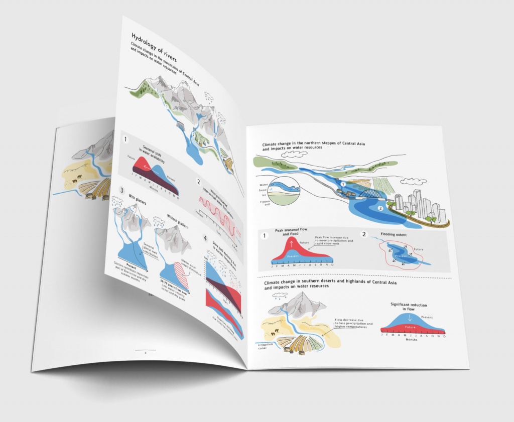 ClimateChange_inside2-1600x1315.jpg