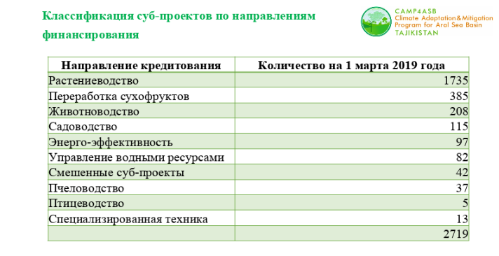 ТАДЖИКИСТАН 2.png